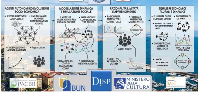 AI ed Economia Globale: il Multicongresso Internazionale dal 21 al 23 Ottobre